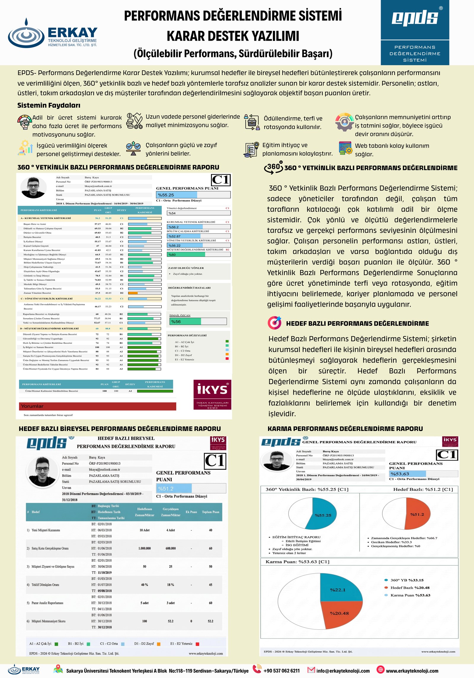 EPDS ürün posteri